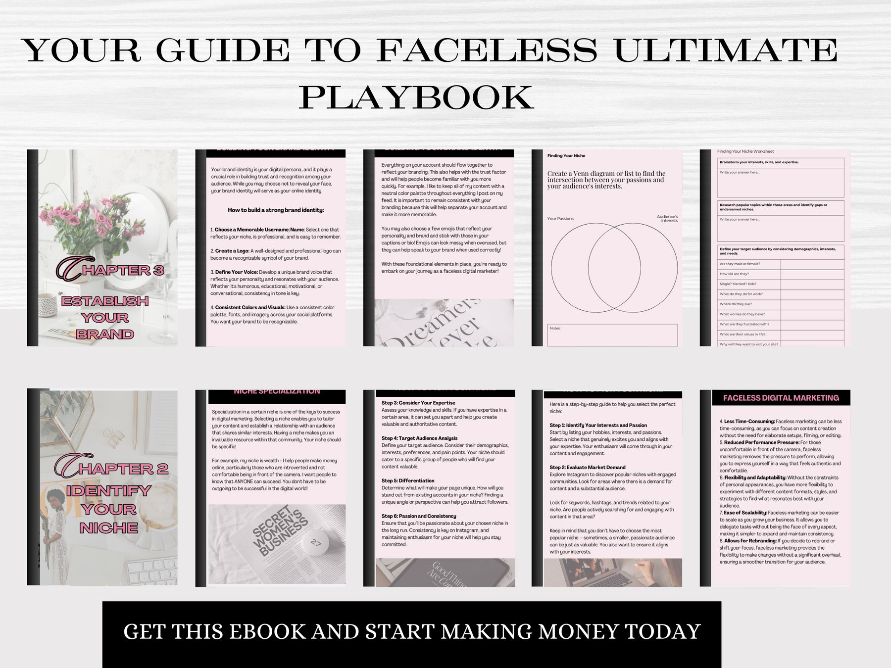 The Ultimate Faceless Playbook: Faceless Digital Marketing |Master Res ...
